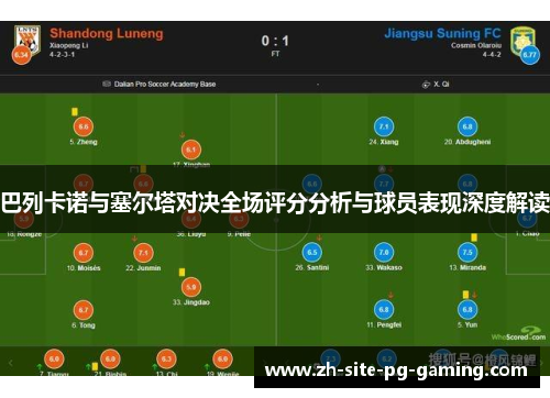 巴列卡诺与塞尔塔对决全场评分分析与球员表现深度解读