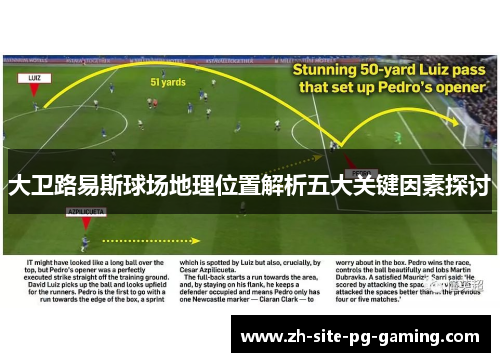 大卫路易斯球场地理位置解析五大关键因素探讨