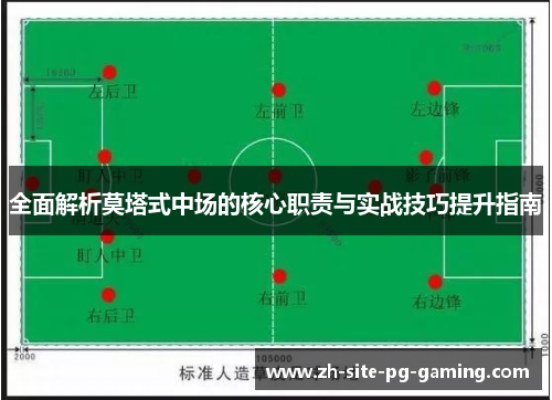 全面解析莫塔式中场的核心职责与实战技巧提升指南