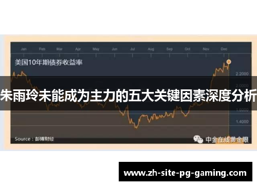 朱雨玲未能成为主力的五大关键因素深度分析 朱雨玲未能成为主力的五大关键因素深度分析