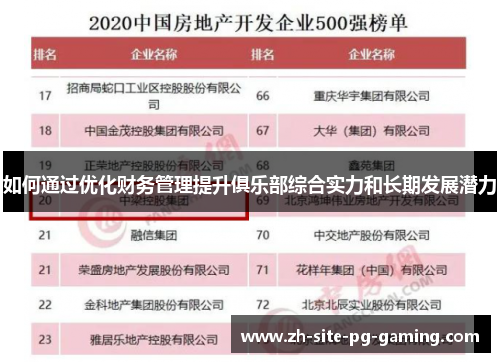 如何通过优化财务管理提升俱乐部综合实力和长期发展潜力