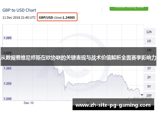 从数据看维尼修斯在欧协联的关键表现与战术价值解析全面赛季影响力