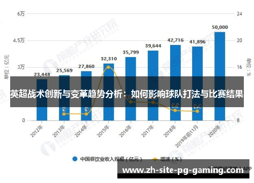 英超战术创新与变革趋势分析：如何影响球队打法与比赛结果