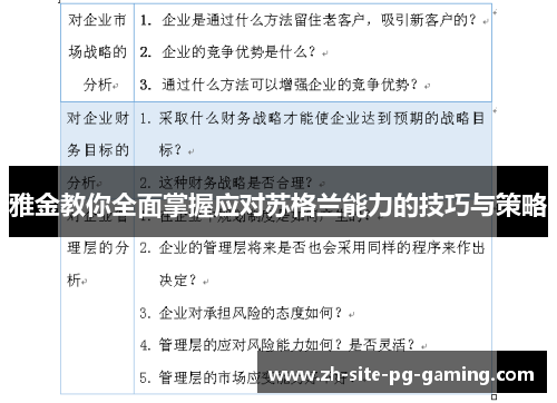 雅金教你全面掌握应对苏格兰能力的技巧与策略